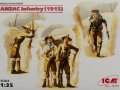 ANZAC Infantry (1915) 