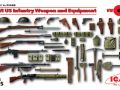 WWI US Infantry Weapon and Equipment